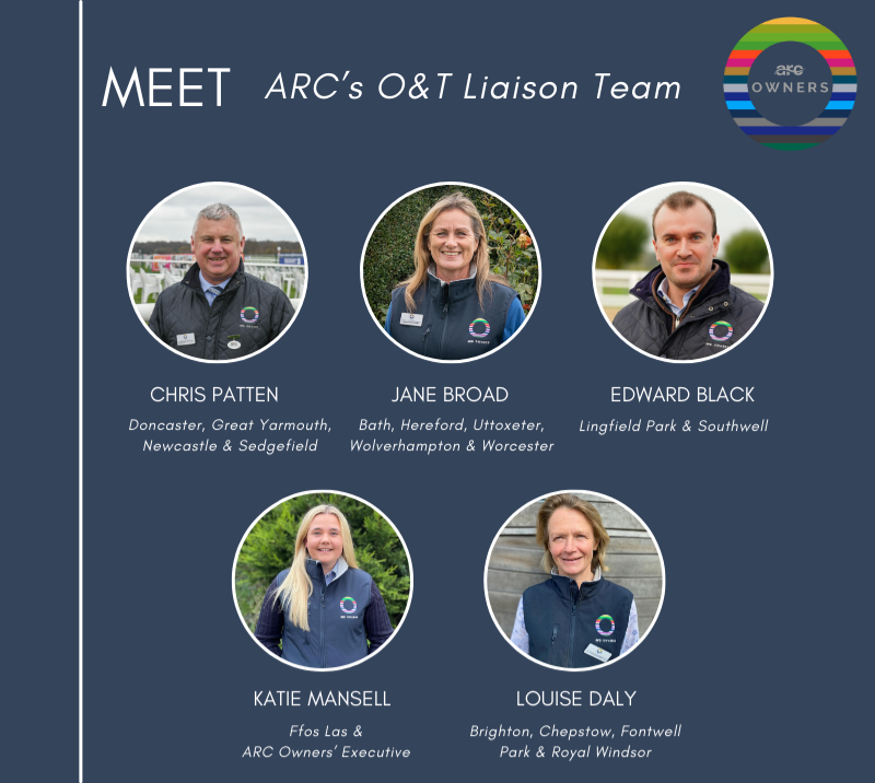 Owners and trainers graphic